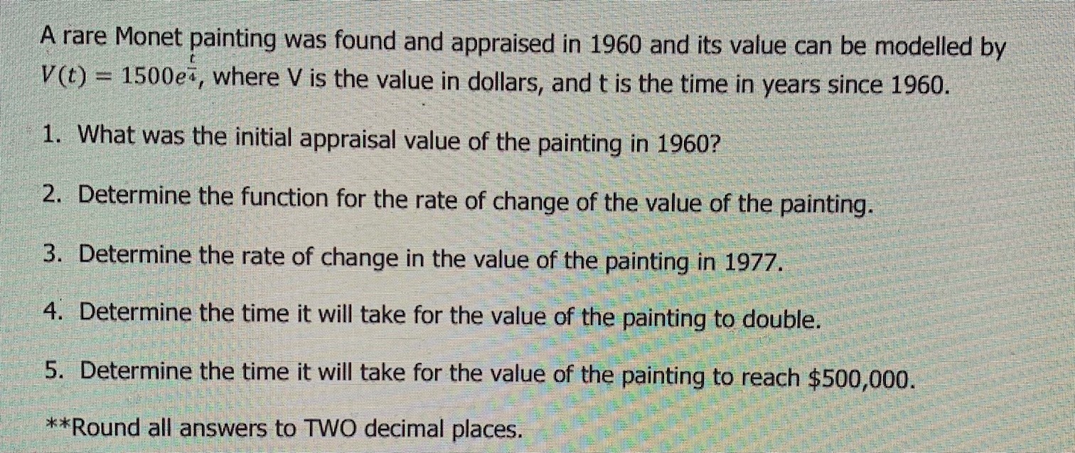 A rare Monet painting was found and appraised in