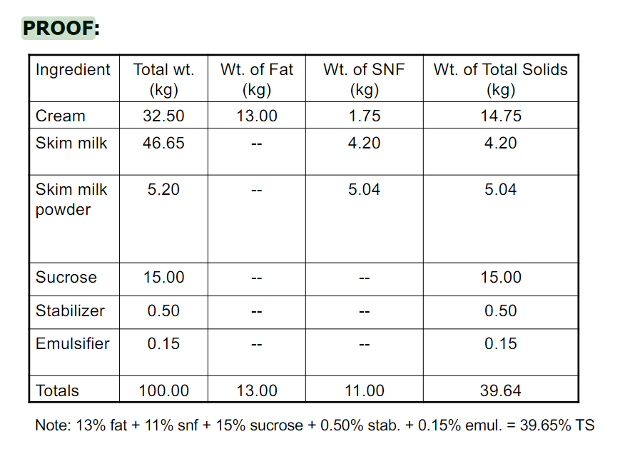 Using mass-balance solve following problems