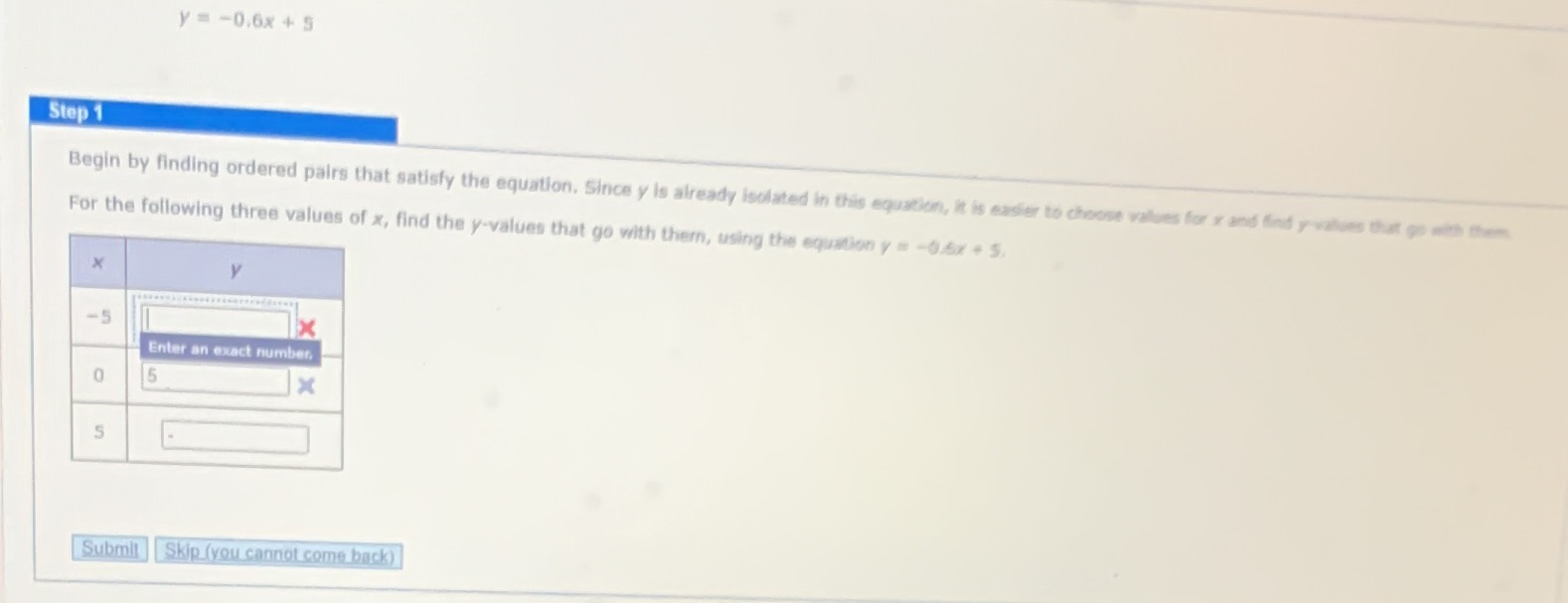 y = -0.6x 4 5 Step 1 Begin by finding ordered