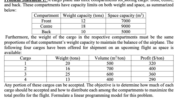 planly lids Lilly Ull, weily, and back. These