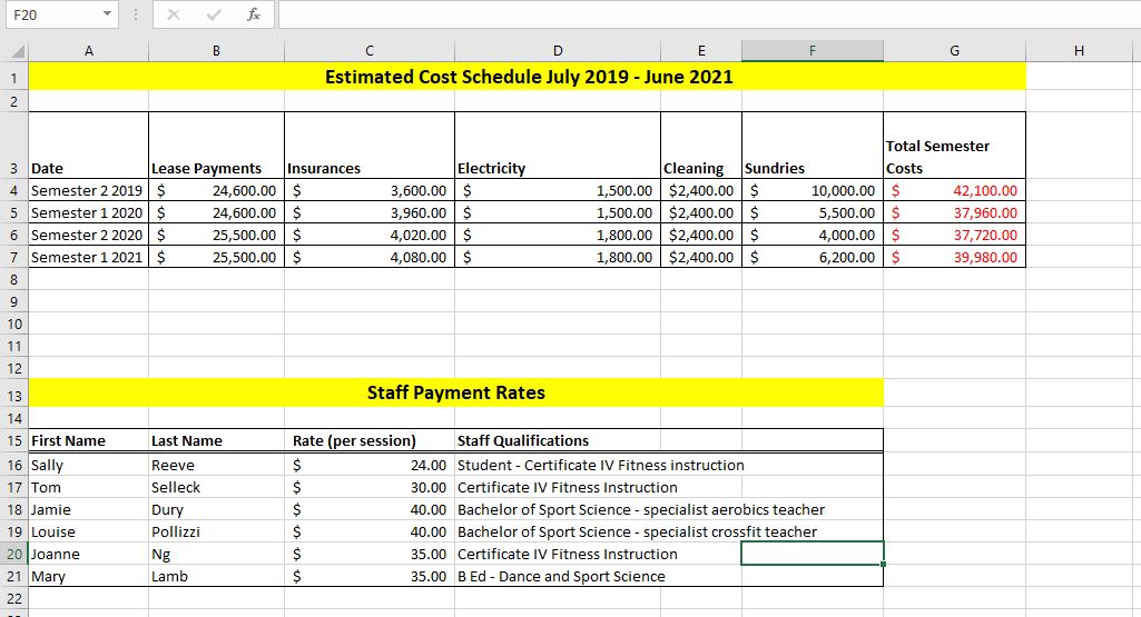 Greeting tutor, I had two questions related to