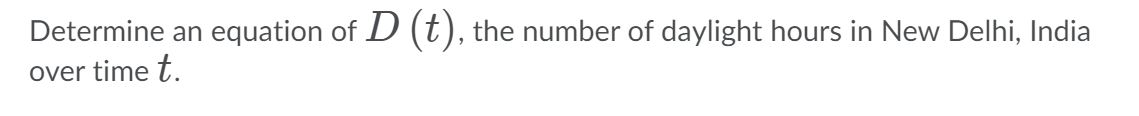 solve for the followings Sketch a graph of D (t)