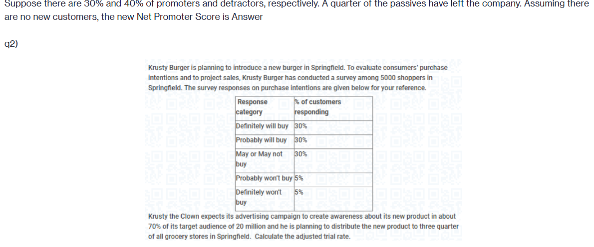 Suppose there are 30% and 40% ot promoters and