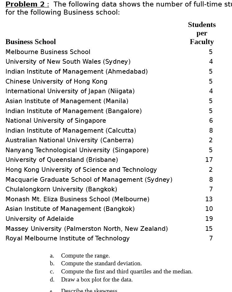 Problem 2 : The following data shows the number