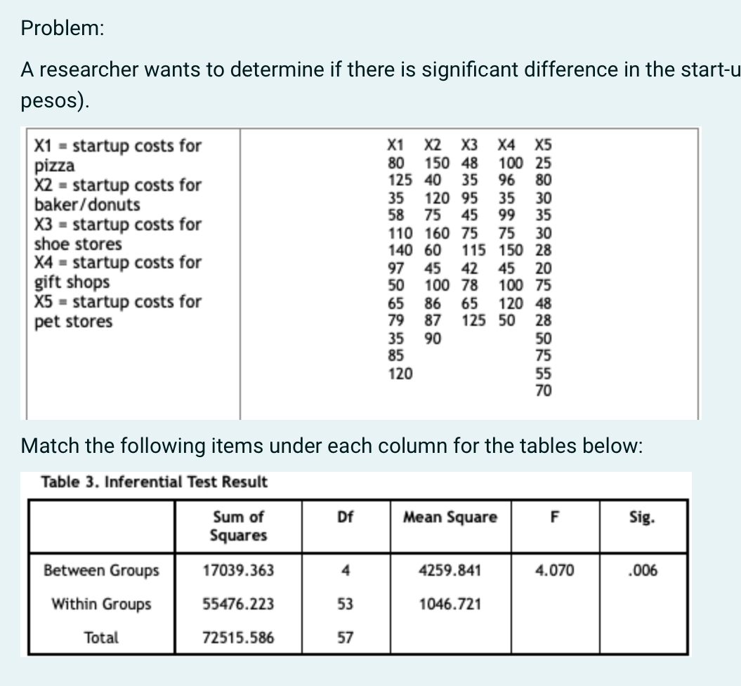 A researcher wants to determine if there is
