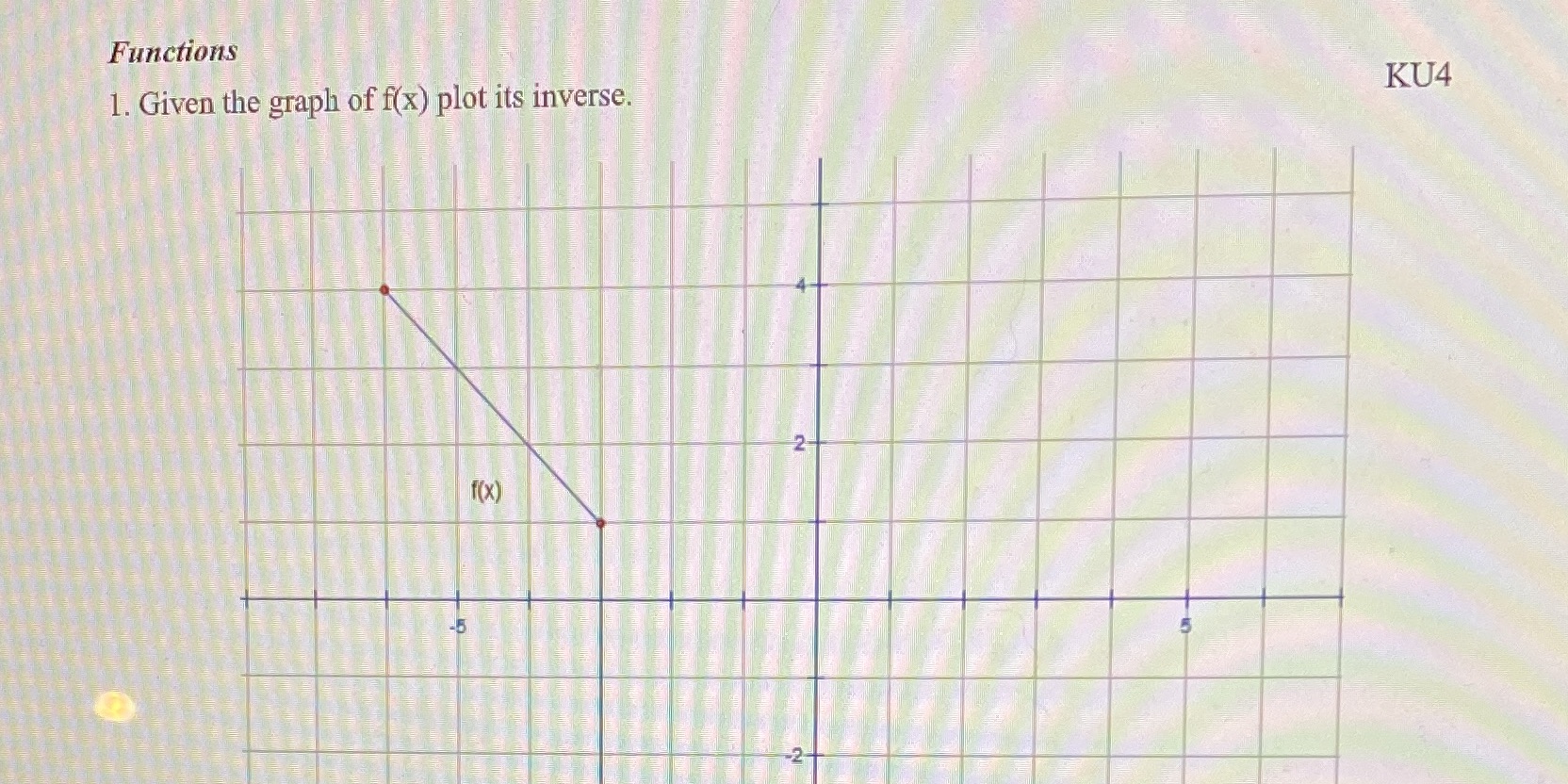 Functions 1. Given the graph of f(x) plot its