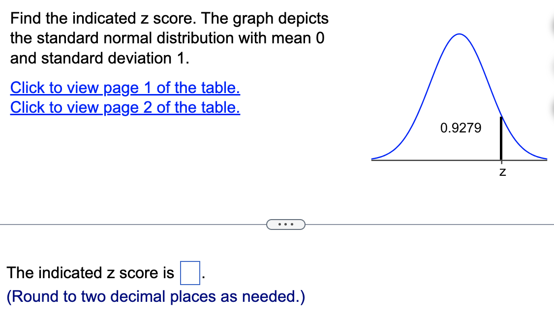 Find the indicated z score. The graph depicts the