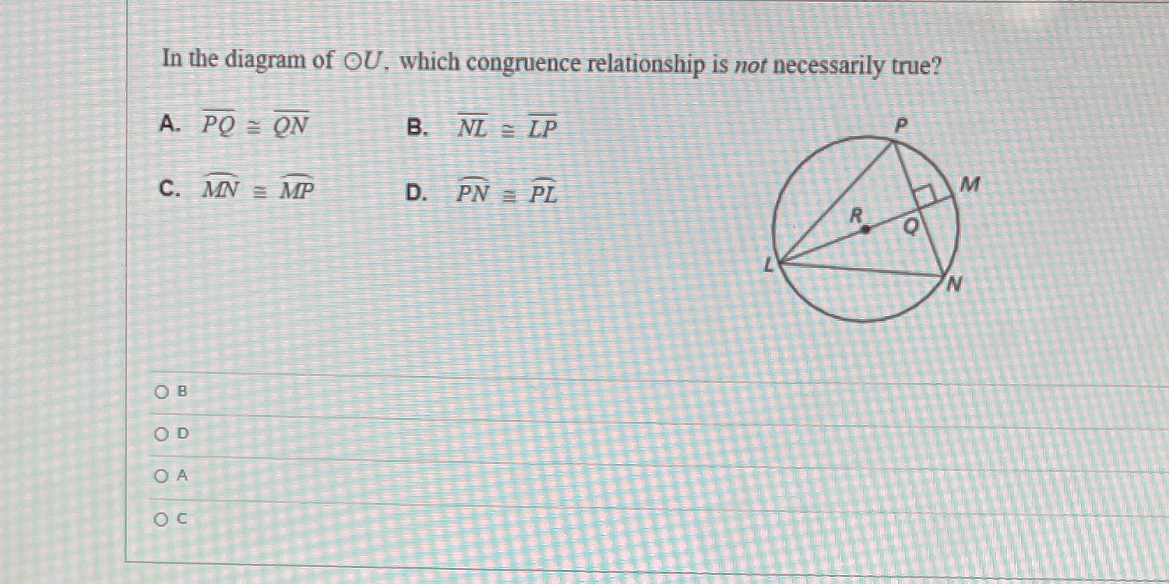 In the diagram of OU, which congruence