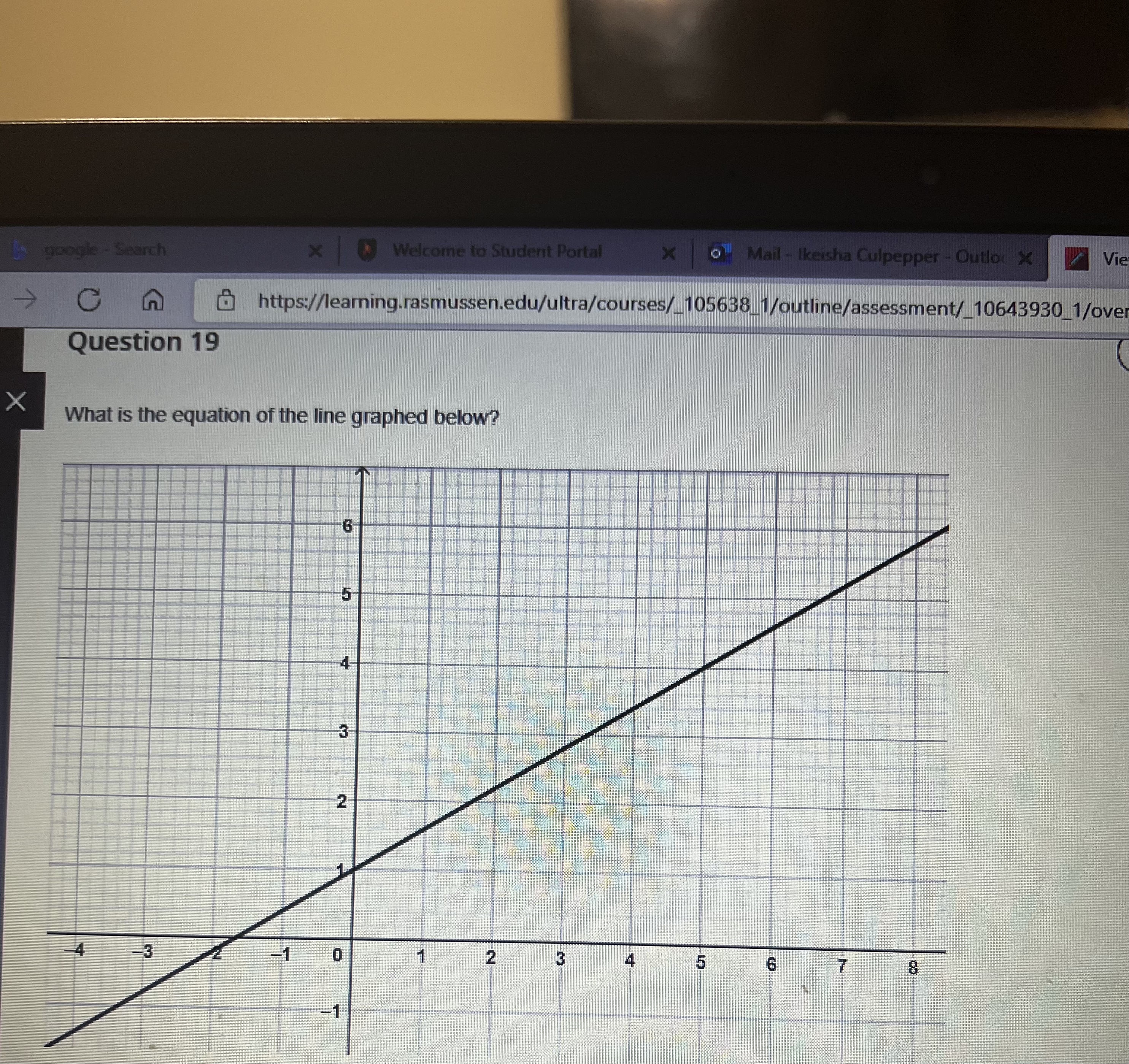 What is the equation of the parabola graphed
