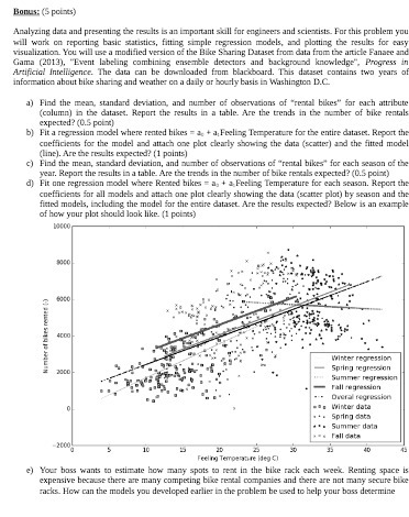 Bonus (5 points) Analyzing data and presenting