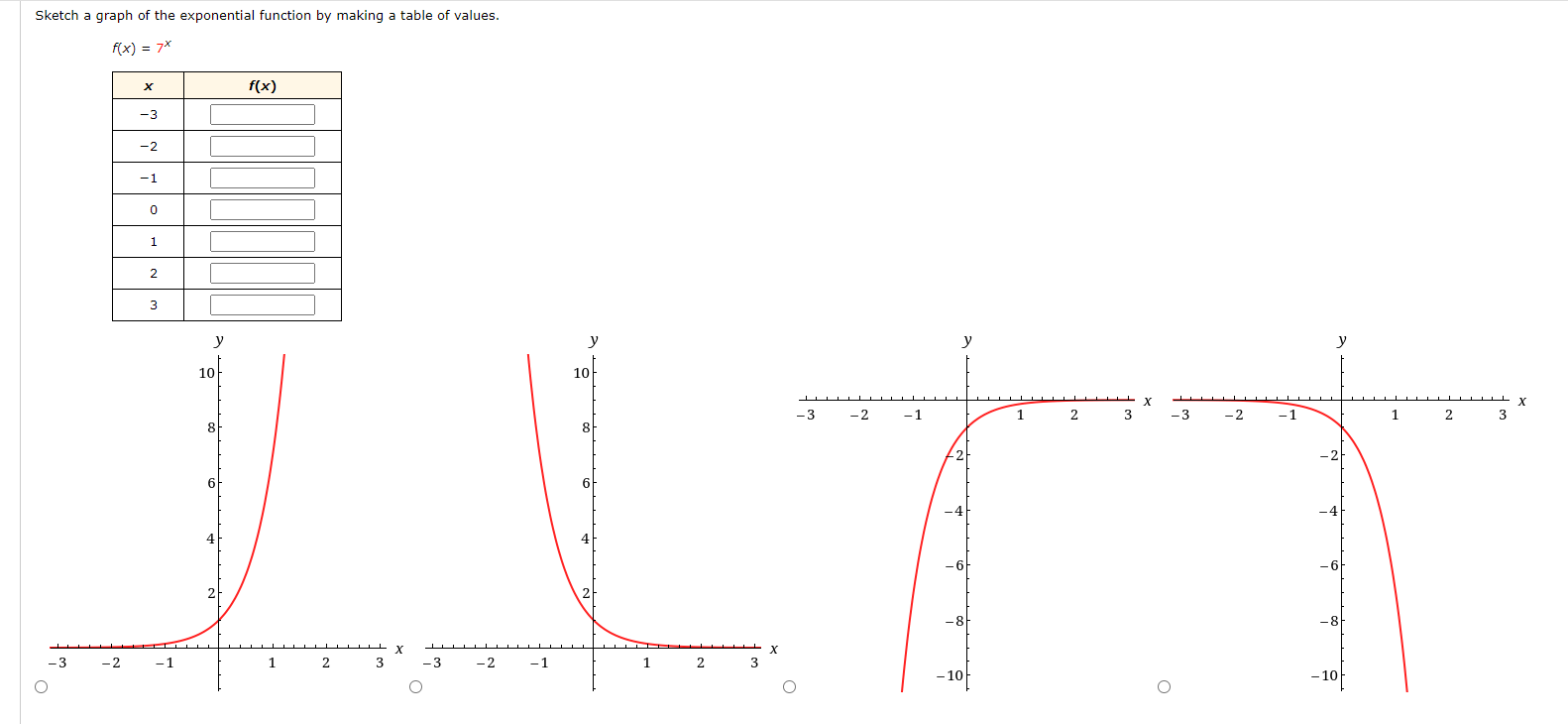 The functions f and g are given. f(x) = 3-* and