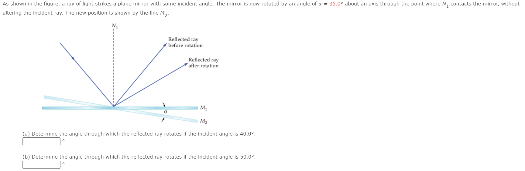 As shown in the figure, a ray of light strikes a