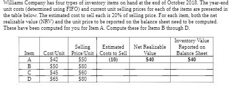 Williams Company has four types of inventory
