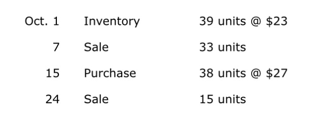 Oct. 1 Inventory 39 units @ $23 7 Sale 33 units