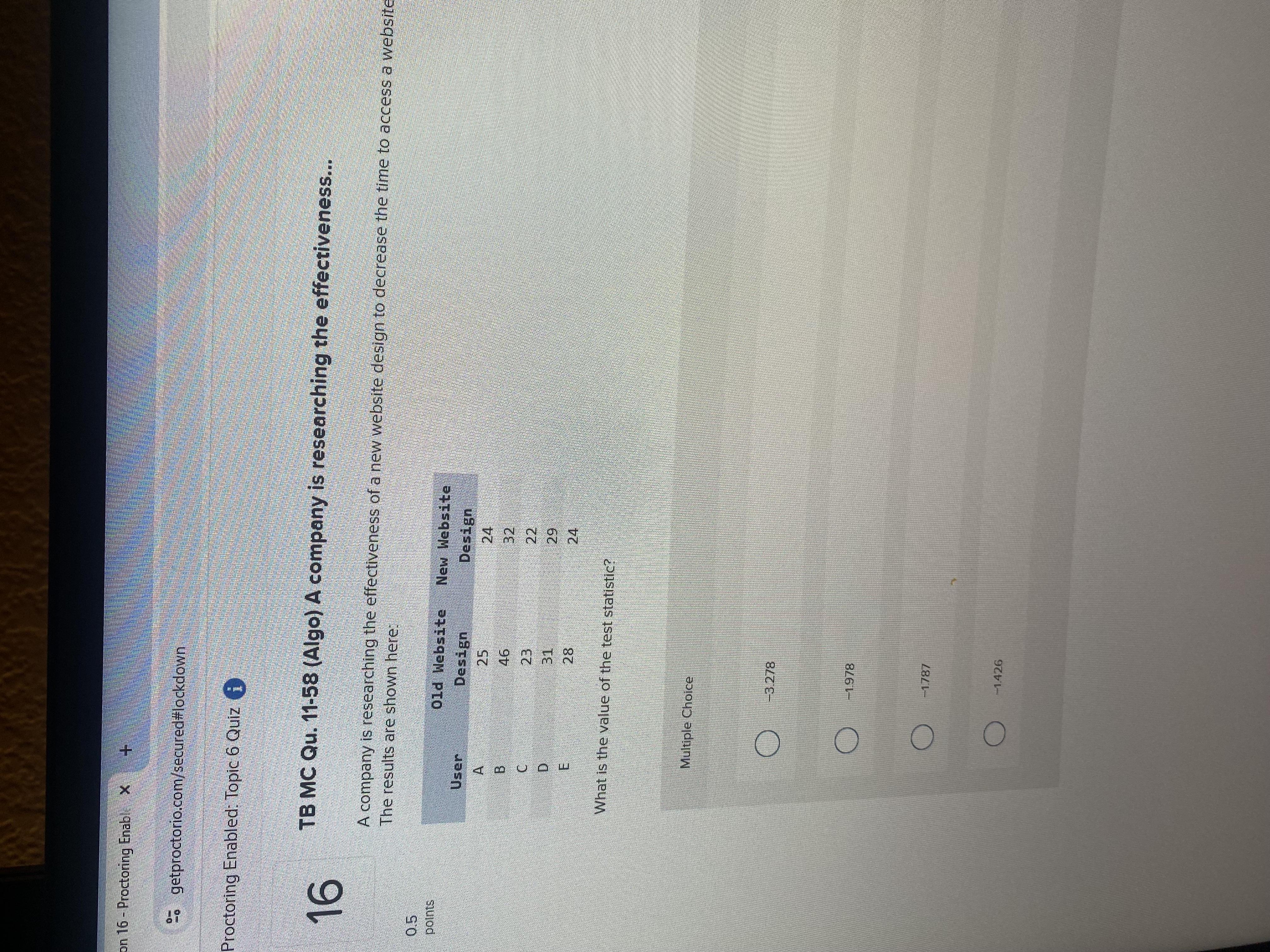 What is the value of the test statistic when its