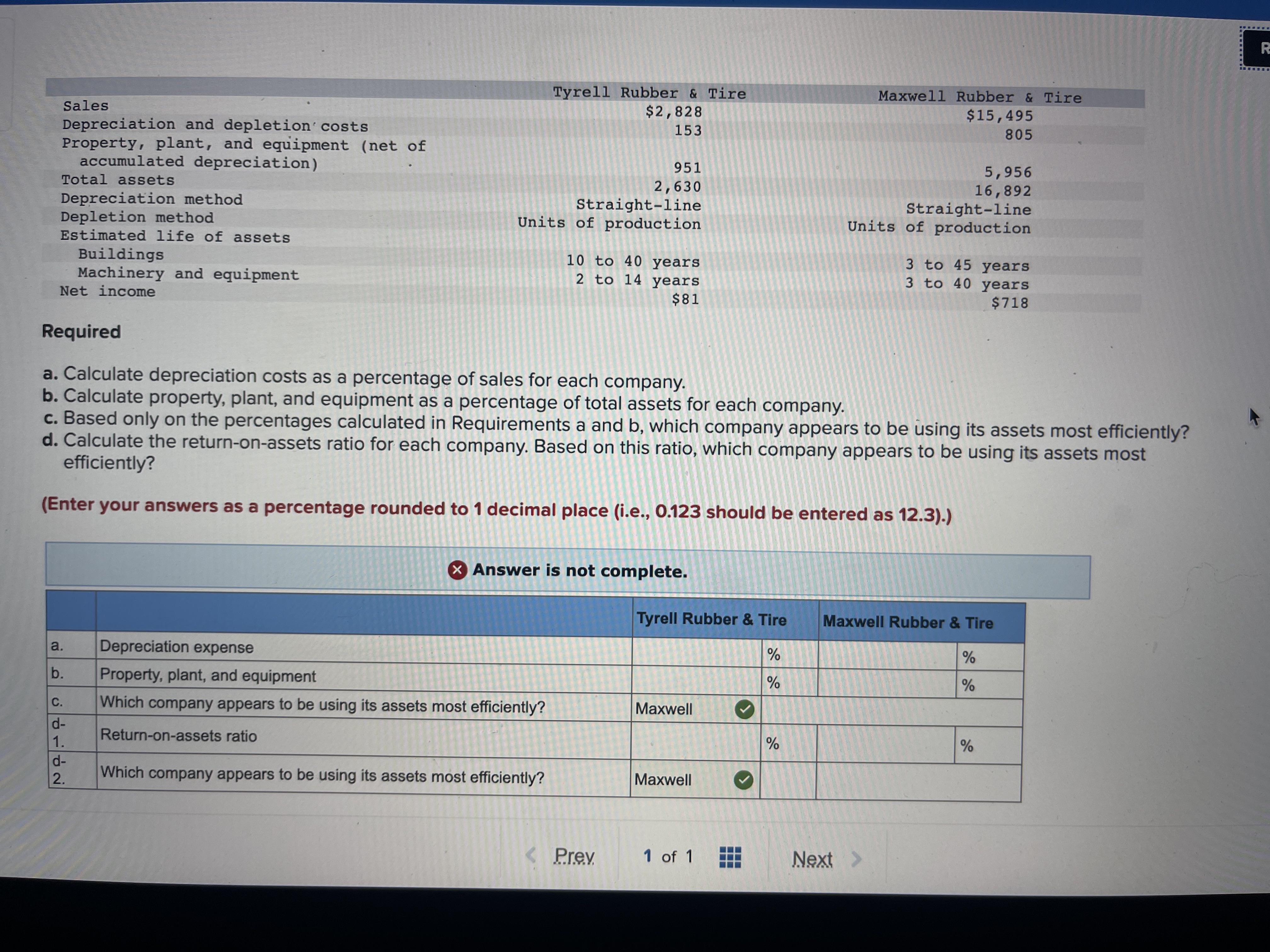 Tyrell Rubber & Tire Maxwell Rubber & Tire Sales