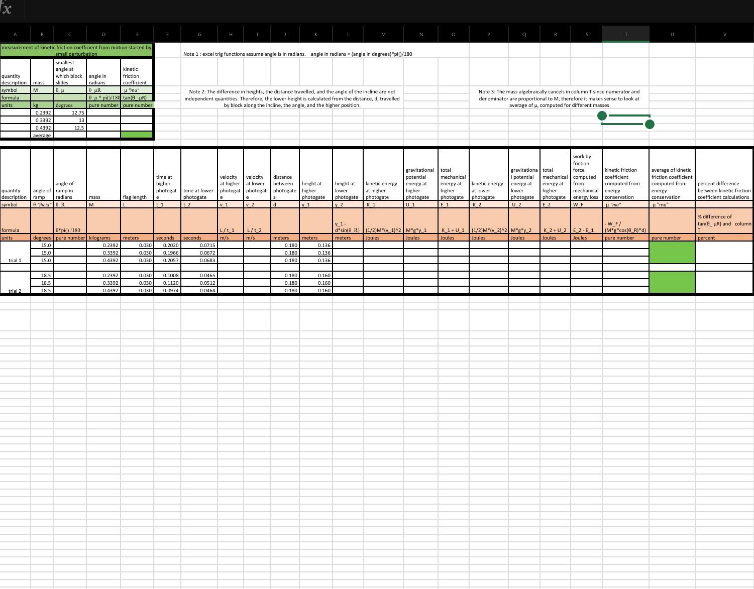 x Q U measurement of kinetic friction coefficient
