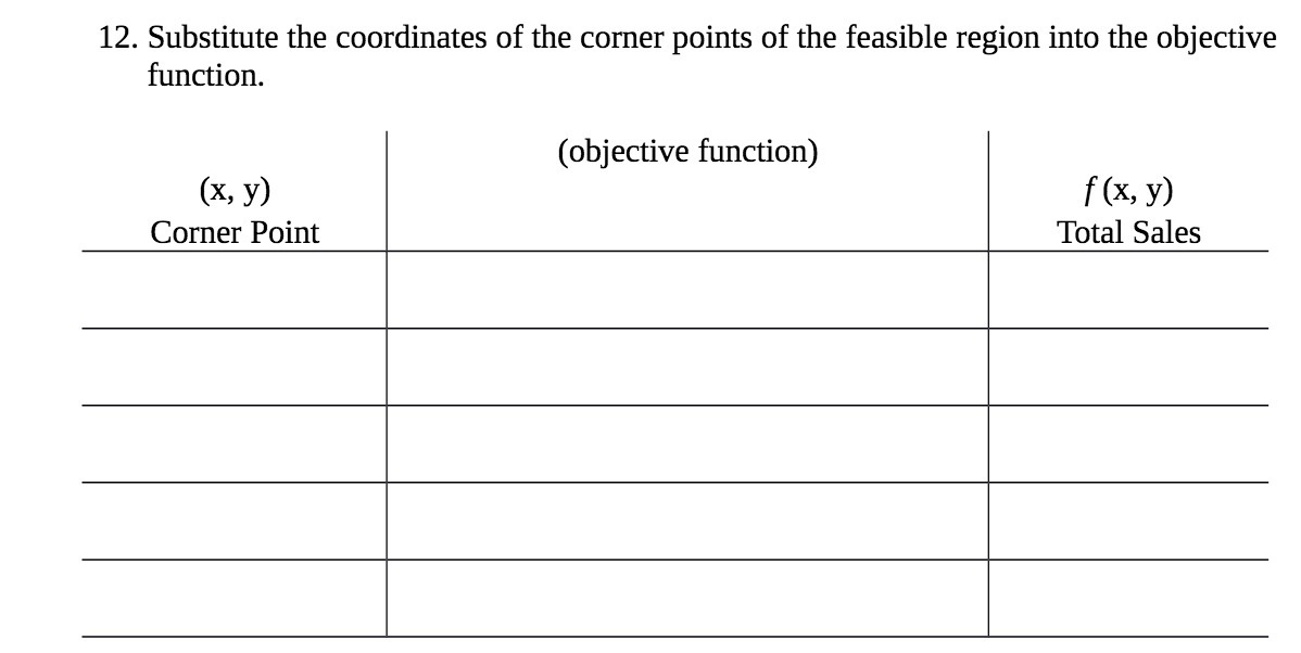 12. Substitute the coordinates of the corner