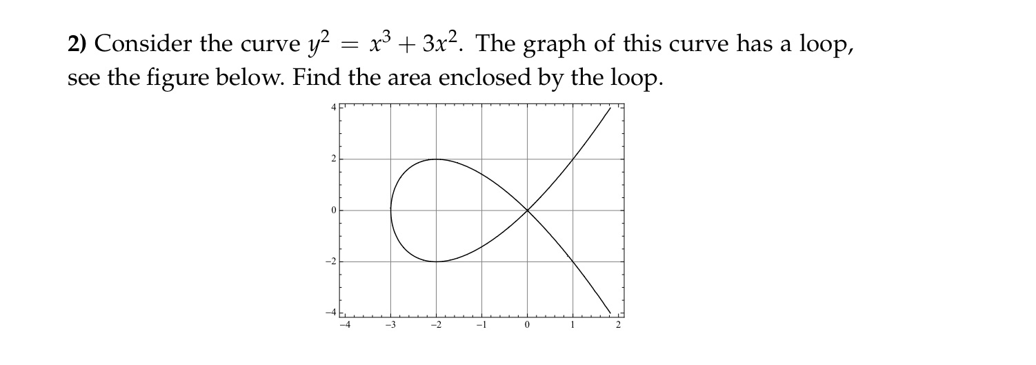 Please show all workings and steps leading up to