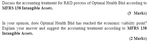 Discuss the accounting treatment for R&D process