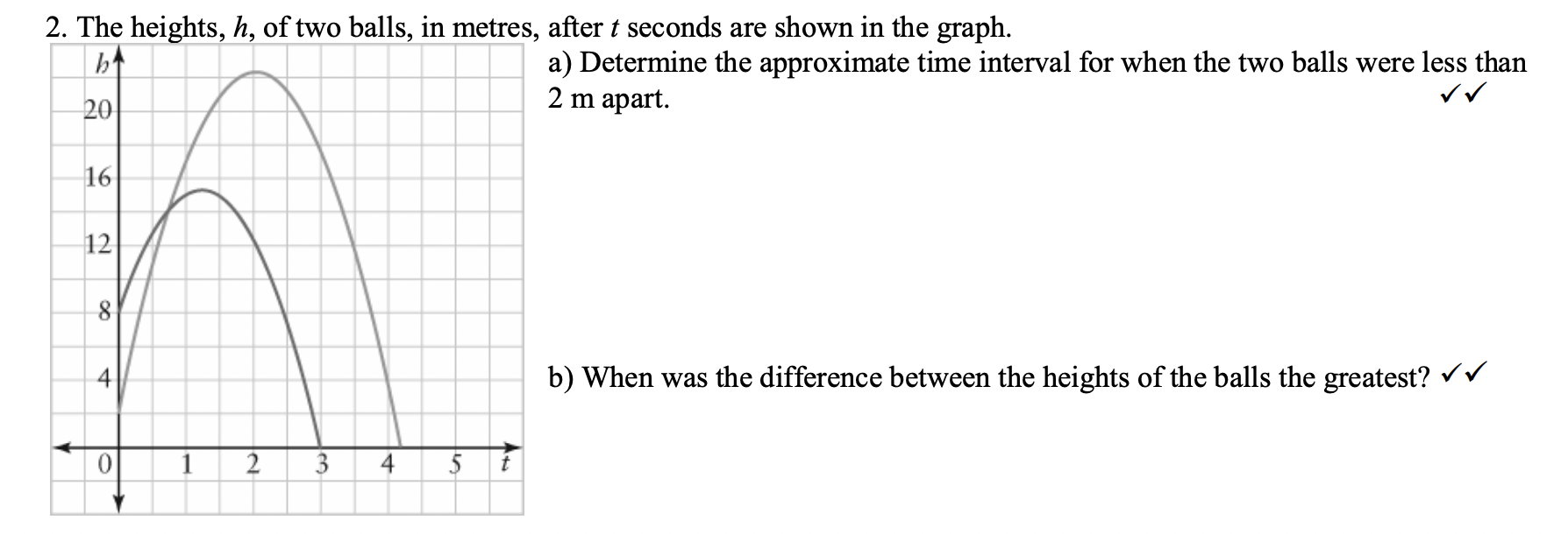 2. The heights, h, of two balls, in metres, after