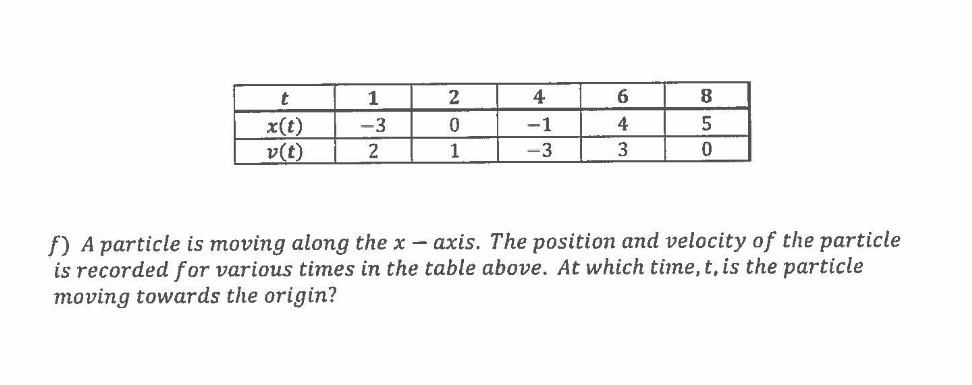 t 1 2 4 6 8 x(t) -3 -1 5 v(t) 2 1 -3 3 O f) A