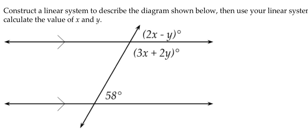 Construct a linear system to describe the diagram