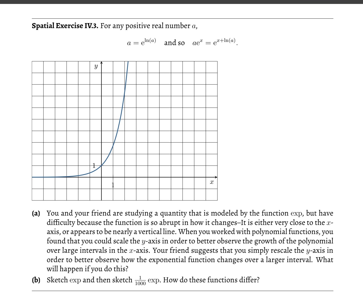 Graph if needed Spatial Exercise IV.3. For any
