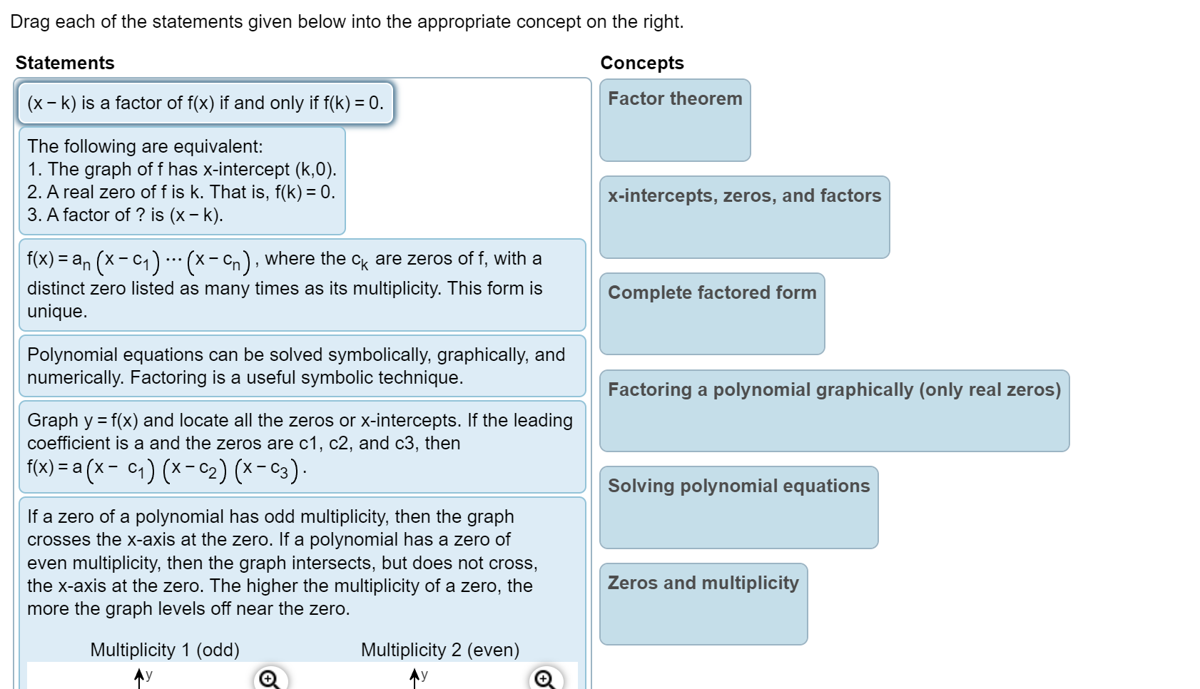 The graph of a quartic polynomial x) with integer