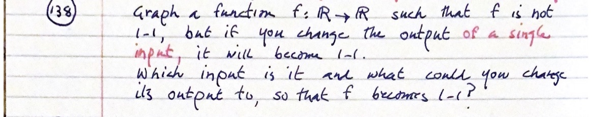 138) Graph a function f: R- PR such that f is not