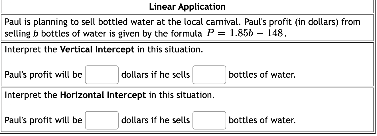 I Linear Application Paul is planning to sell