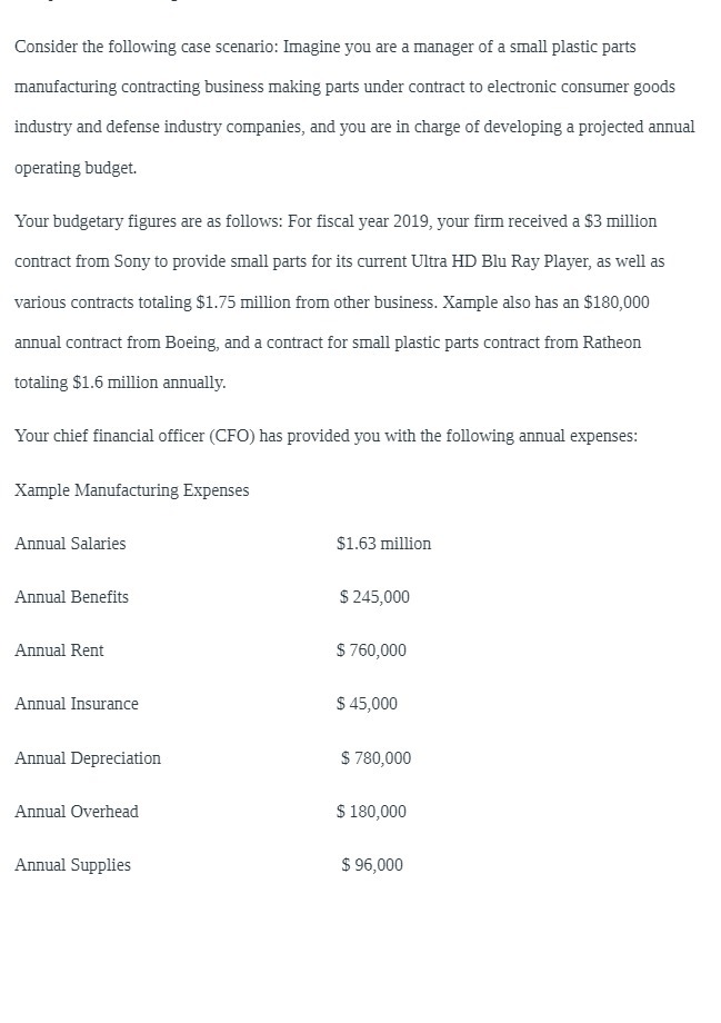 Consider the following case scenario: Imagine you