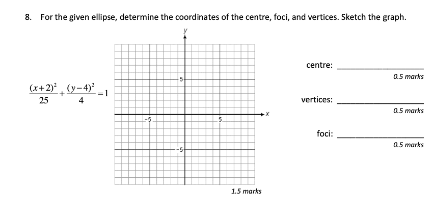 8. For the given ellipse, determine the