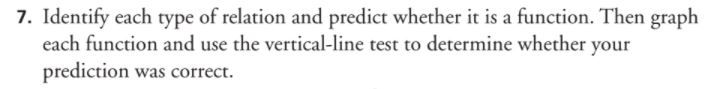 Solve the following equations \f\fa) Explain why