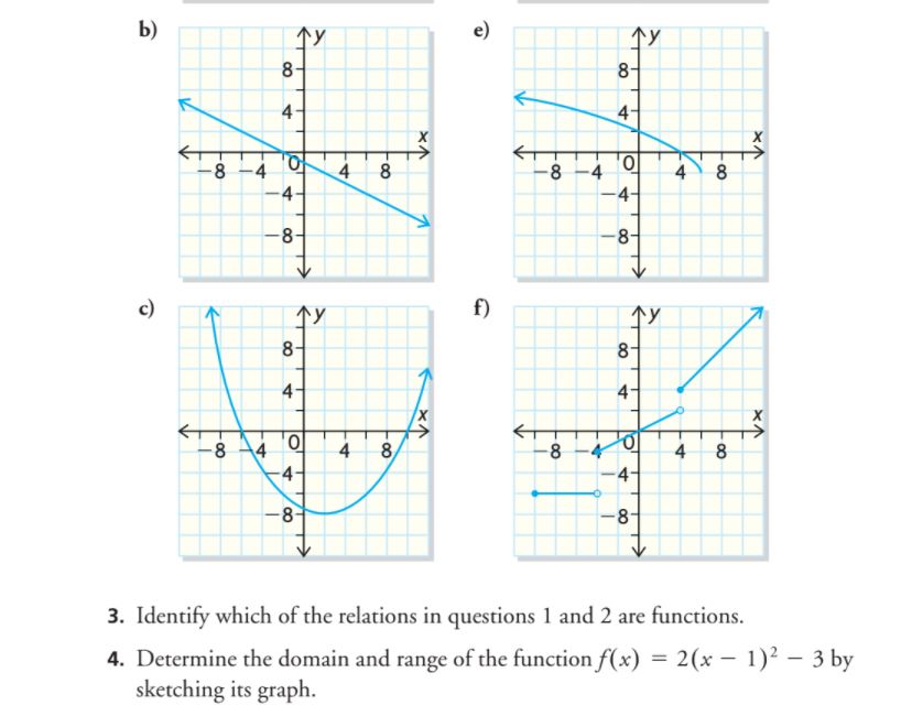 Solve the following equations \f\fa) Explain why