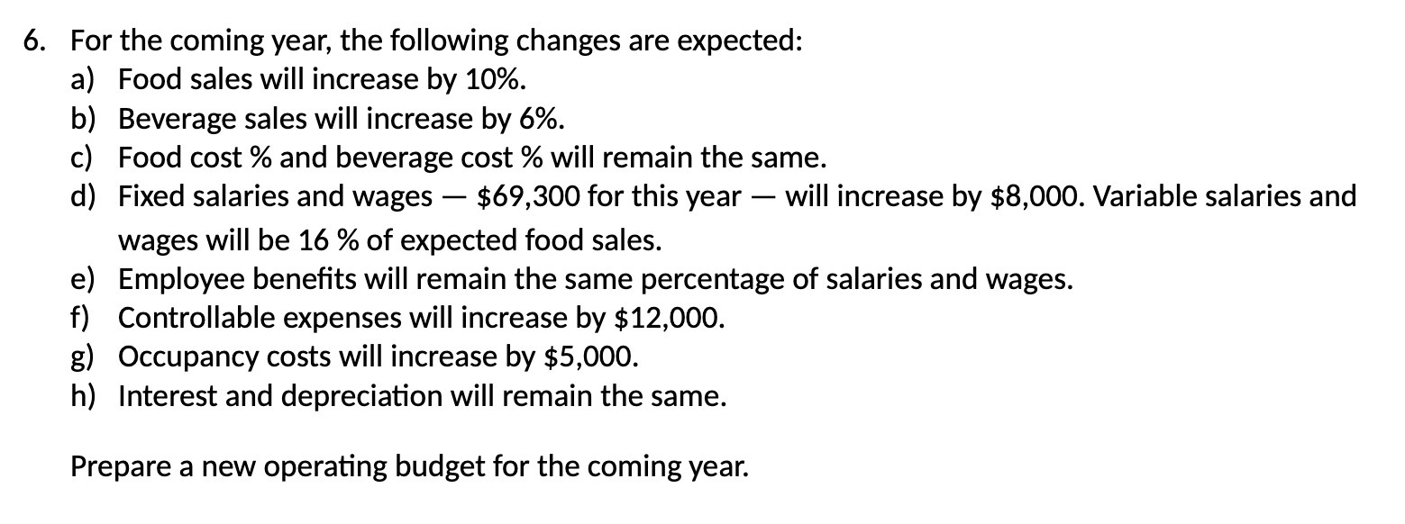 6. For the coming year, the following changes are