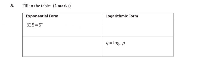 please help solve 8. Fill in the table: (2 marks)
