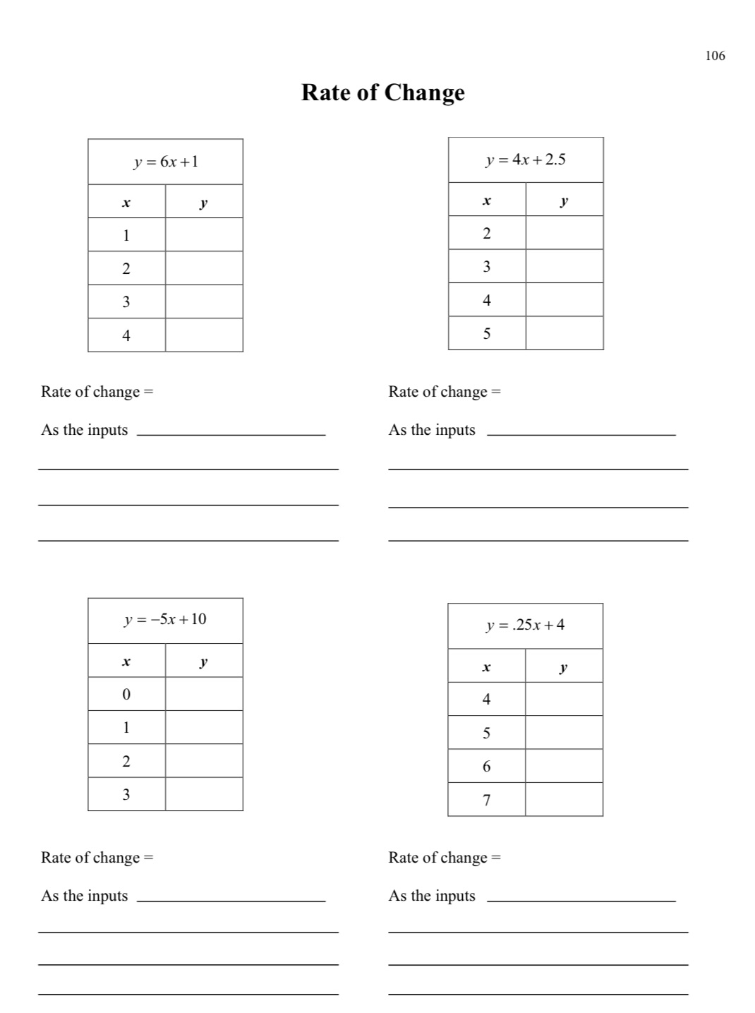 106 Rate of Change Rate of change = Rate of
