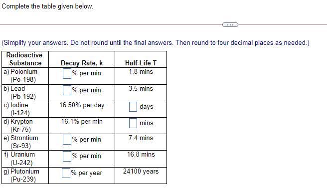 Complete the table given below. (Simplify your