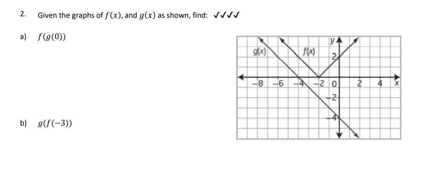 2. Given the graphs of f (x), and g(x) as shown,