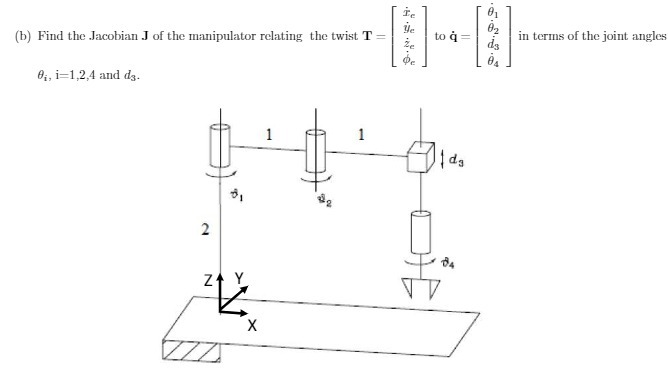 Ie (b) Find the Jacobian J of the manipulator