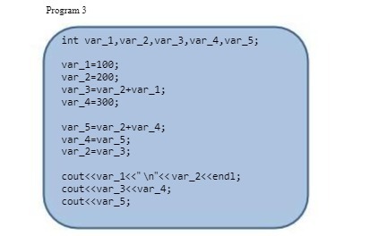 Program 3 int var_1, var_2, var_3, var_4, var_5;