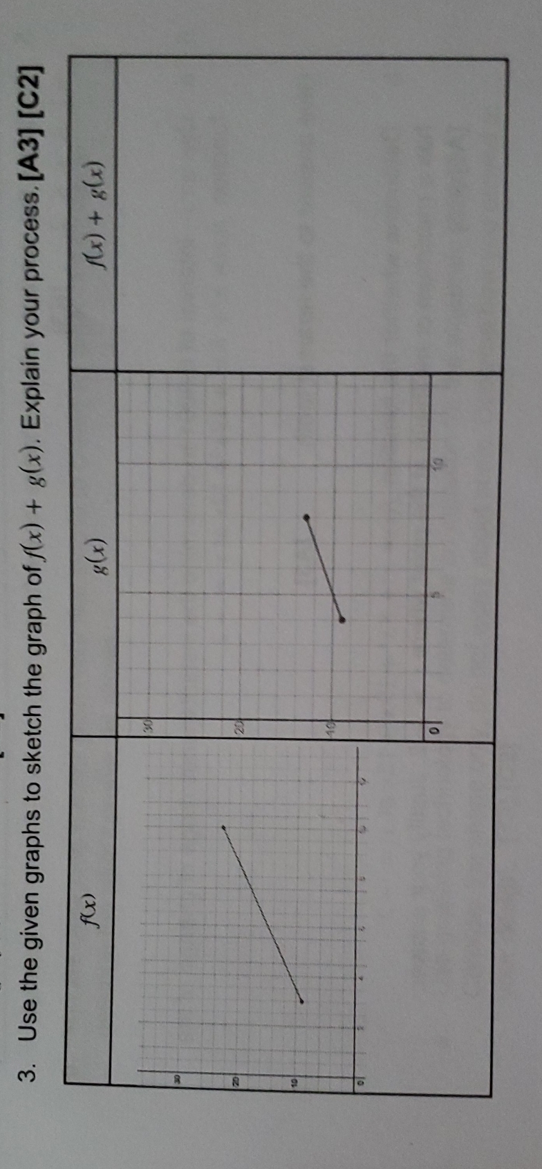 please assist me with this question 3. Use the