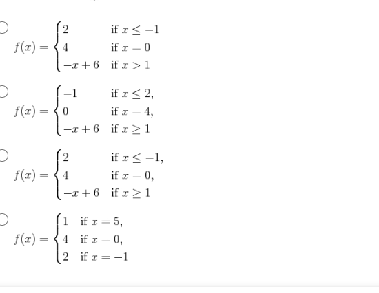 Which of the following describes the graph shown?