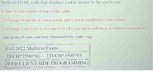 Write an HTML code that displays a table similar