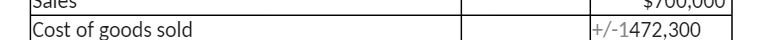 -dies Cost of goods sold +/-1472,300