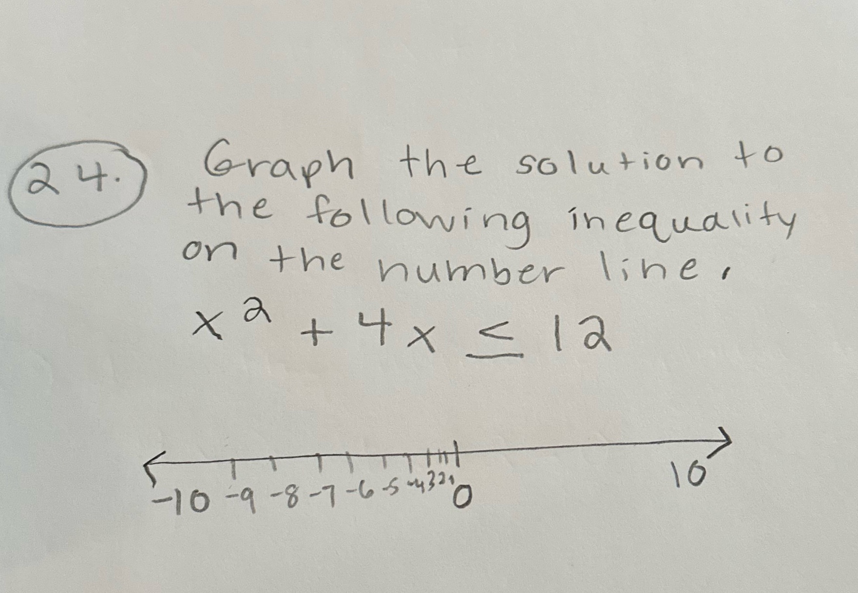 2 4. Graph the solution to the following