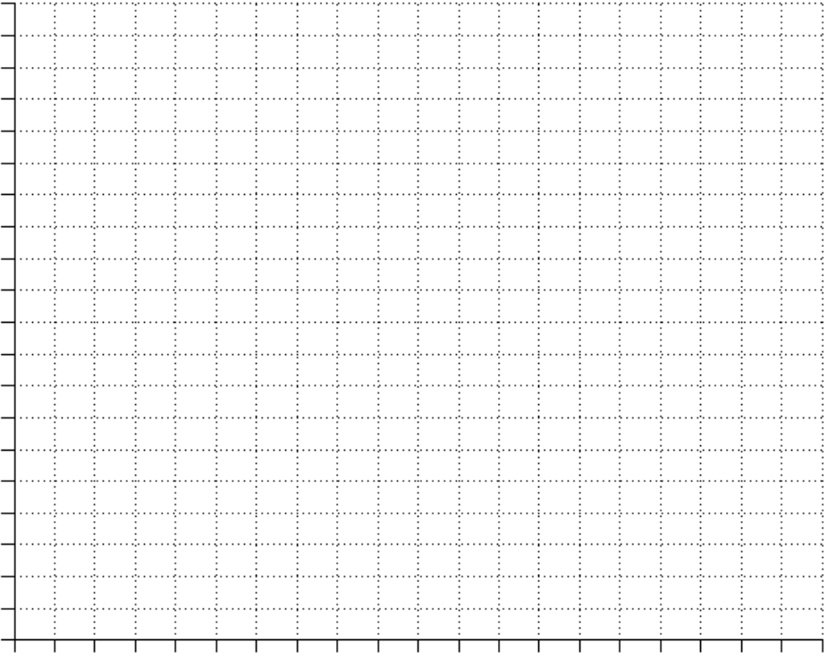 Hello dear tutor, please help me get all the