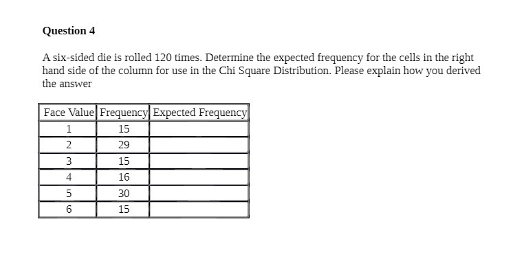 Question 4 A six-sided die is rolled 120 times.