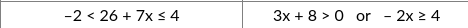 Problem: and compound | or compound -2 < 26 +7x